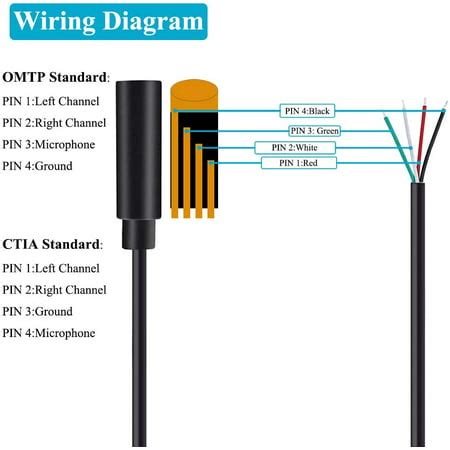 mm jack wiring diagram usb   mm headphone jack wiring diagram complete