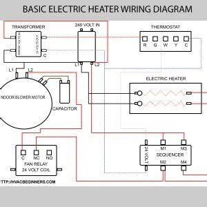 volt coil contactor wiring diagram electrical wiring