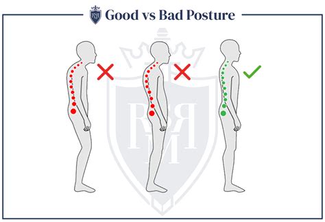 how to fix bad posture man s guide tips to improve your posture