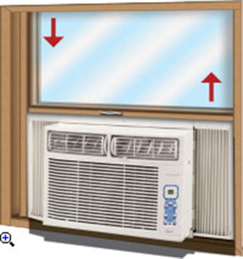 window air conditioners buying guide