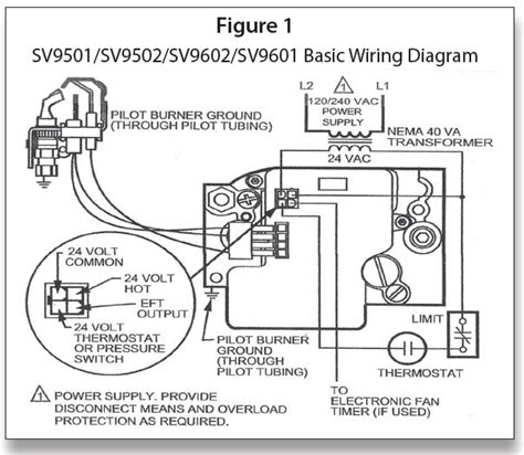 power flame burner wiring diagram sidellefinnen