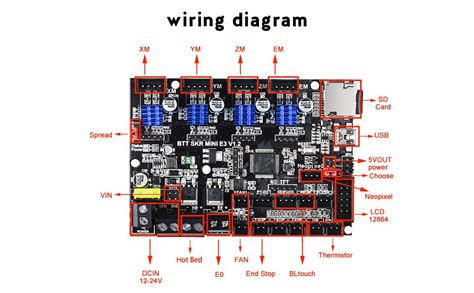 bestof  great skr mini   wiring diagram   world  ultimate guide