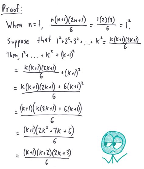 mathematical proof math  bad drawings