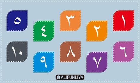 belajar angka  bahasa arab  sampai  alifun liyaa