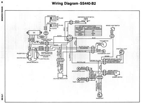 polaris snowmobile wiring diagram diagramwirings