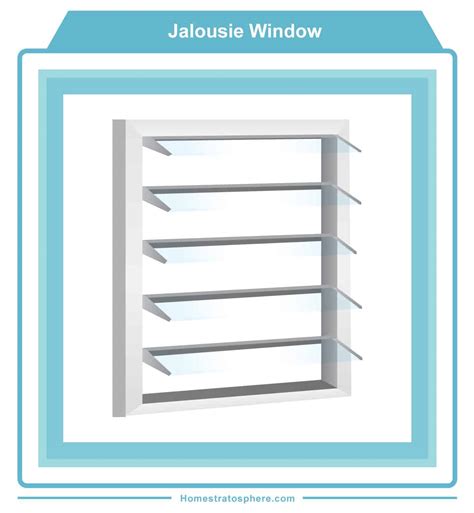 types  windows   home diagrams home stratosphere