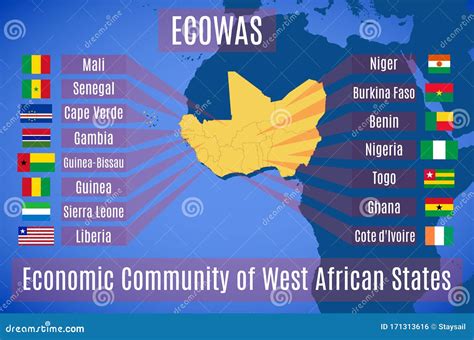 west african adinkra symbols cartoon vector cartoondealercom
