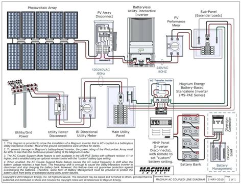 solar pv wiring schematic
