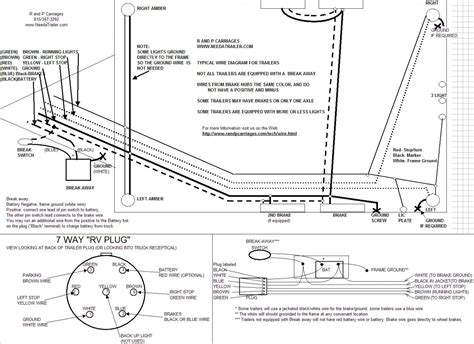 semi trailer wire diagram semi trailer wiring diagram  abs trailer wiring diagram
