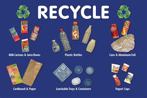 recycling poster kindergarten google search science pinterest