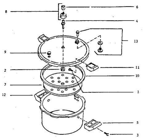 presto presto  quart cooker canner parts model  sears partsdirect