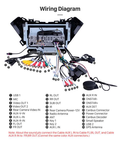 chevy malibu stock radio wiring diagram