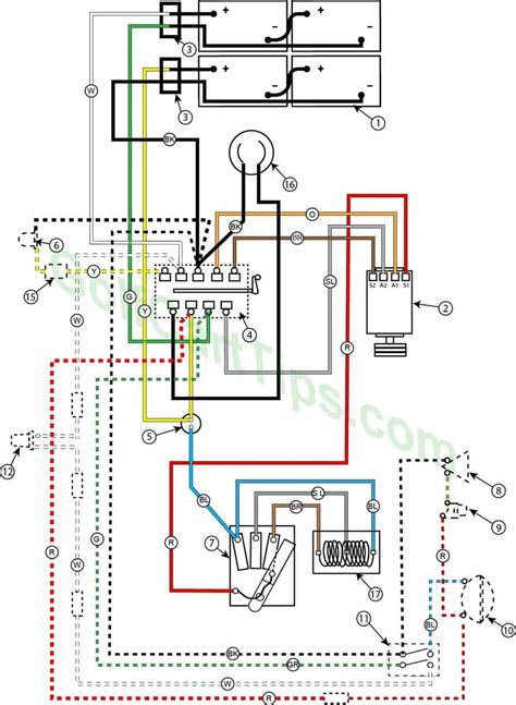 zoya circuit western golf cart wiring diagram