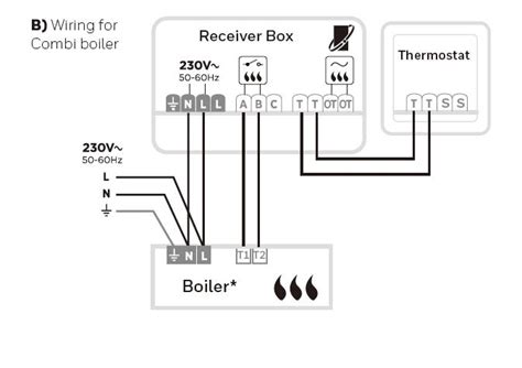 honeywell thd wiring diagram diagram board