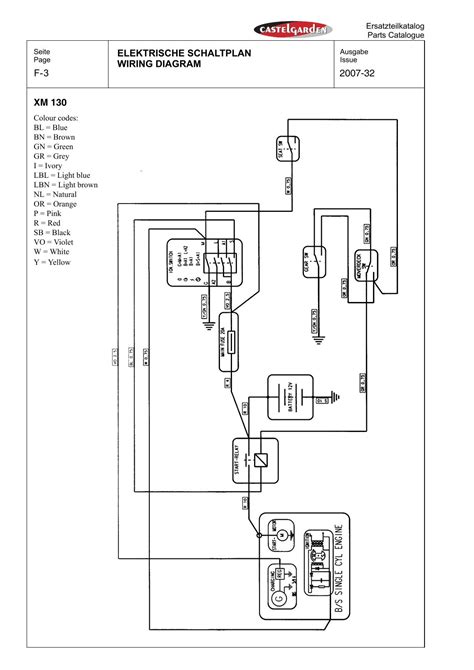 pioneer wiring harness diagram pioneer mvh avbt wiring diagram  wiring diagram