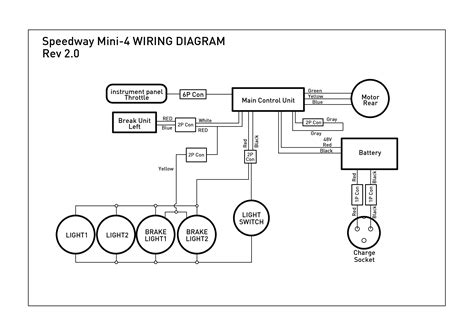 vk wiring diagram search   wallpapers