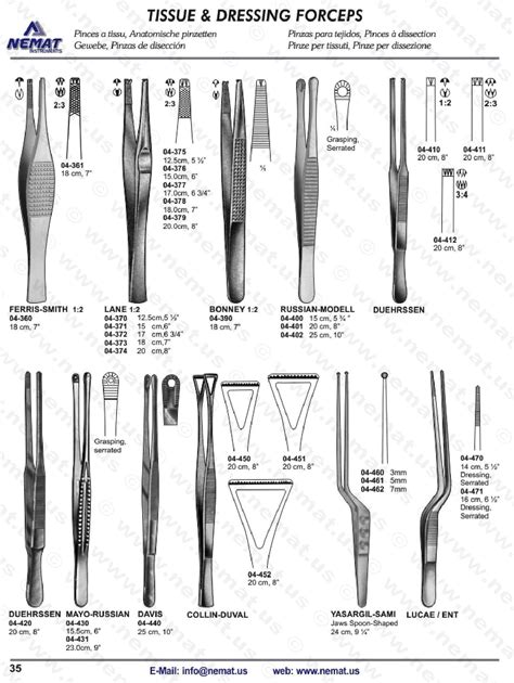 awesome surgical forceps names