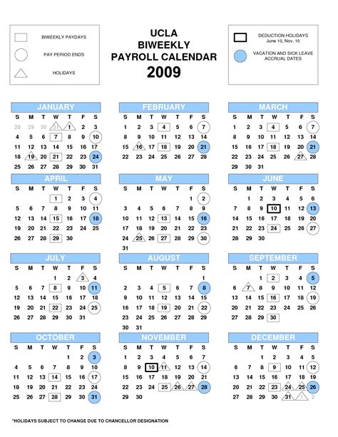 ucla biweekly payroll calendar  form fill  printable