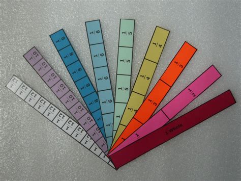 nylas crafty teaching  fraction strips template