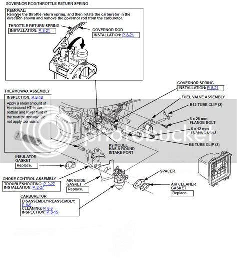 honda hrrvka parts diagram  wiring diagram
