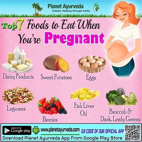 top  foods  eat  pregnancy