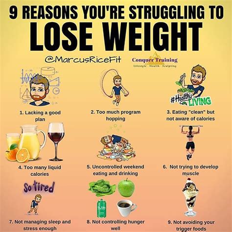 Reasons You Re Struggling To Lose Weight Popsugar Fitness