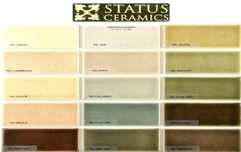 image result for traditional french provincial colour