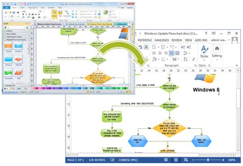 flowcharts  word