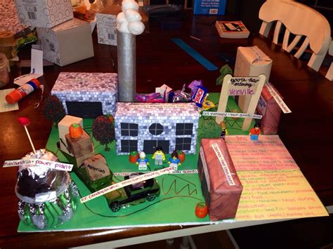 3d City Cell Project Ideas Chilangomadrid Com