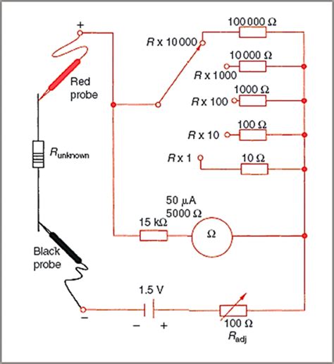 voltmeter circuit diagram