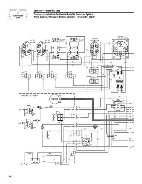 generac  engine diagram