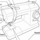 Toyota Cucire Naaimachine Onderdelen sketch template