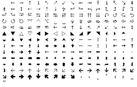 webdings  wingdings edutech wiki