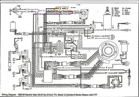 evinrude  pin wiring diagram