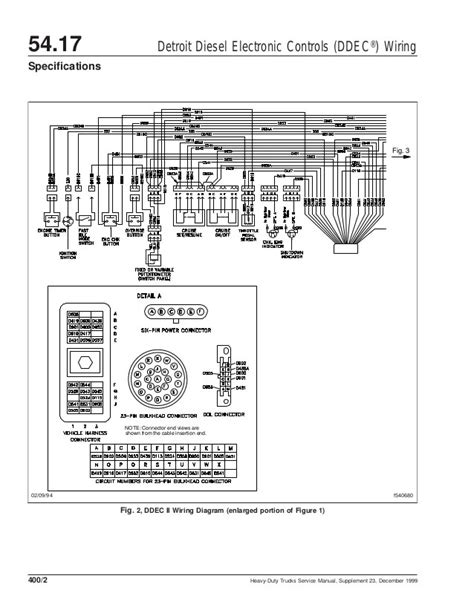 detroit series  jake brake wiring diagram jan partrisan