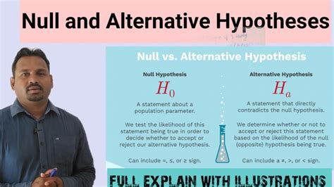 null  alternative hypothesis youtube