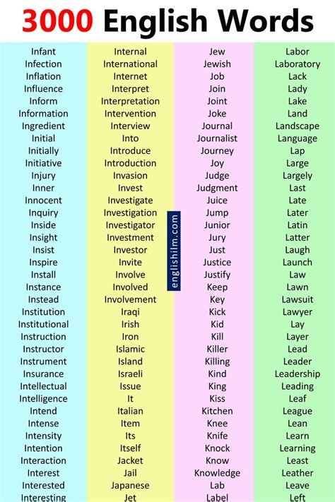 english vocabulary words  book daily  words vocabulary