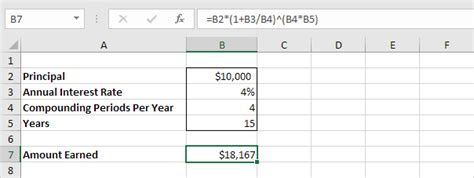 How To Make Compound Interest In Excel Websoft Pk We
