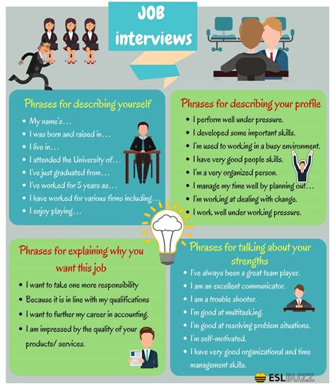 job interview tips  english phrases   job interview eslbuzz