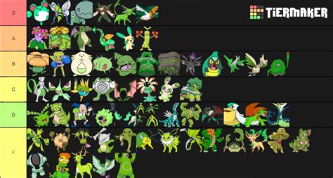 green shiny tier list pokemon amino