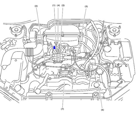 wrx engine diagram wrx engine diagram wiring diagram schemas   wrx engine wiring