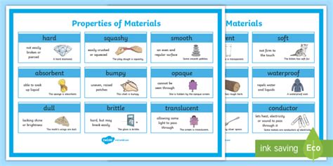 properties  materials posters ks science resources