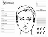 Face Makeup Chart Charts Coloring Printable Template Pages Faces Make Kids Visage Male Dessin Choose Board Mac Sheets Visit Enregistrée sketch template