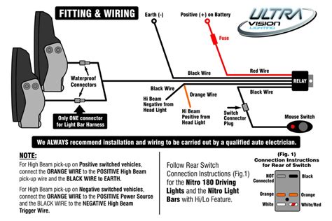 wiring diagrams ultra vision lighting