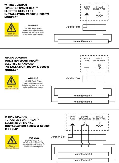 electric heater wiring schematic wiring diagram