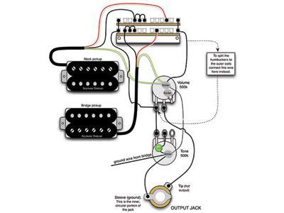 wiring diagram   humbucker guitar caret  digital