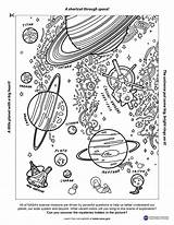 Universe Color Nasa Coloring Week System Solar Detail Moons Uranus Resources Exploration sketch template