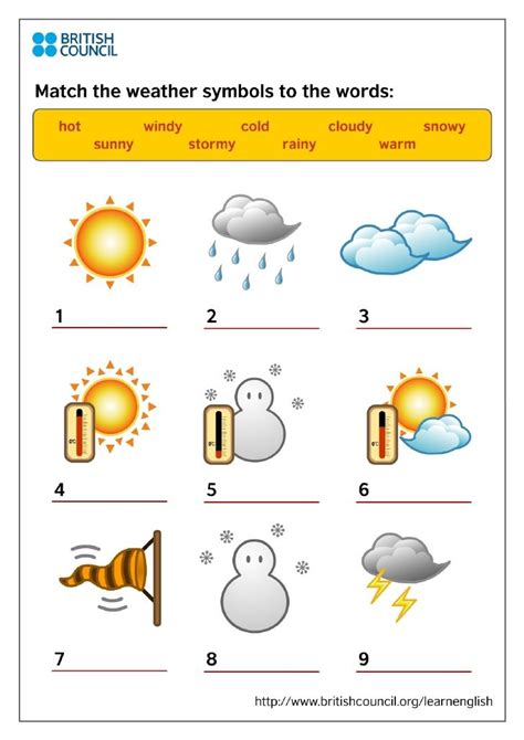 kids print weather symbols weather symbols weather map map symbols