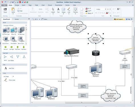 diagram software  smartdraws  diagramming maker