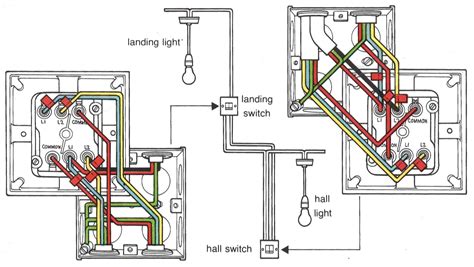 wiring light switch  dimmer